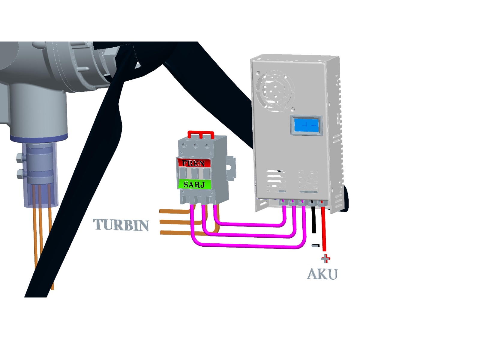 Yelmotor Rüzgar Türbini 500 Watt - Görsel 2